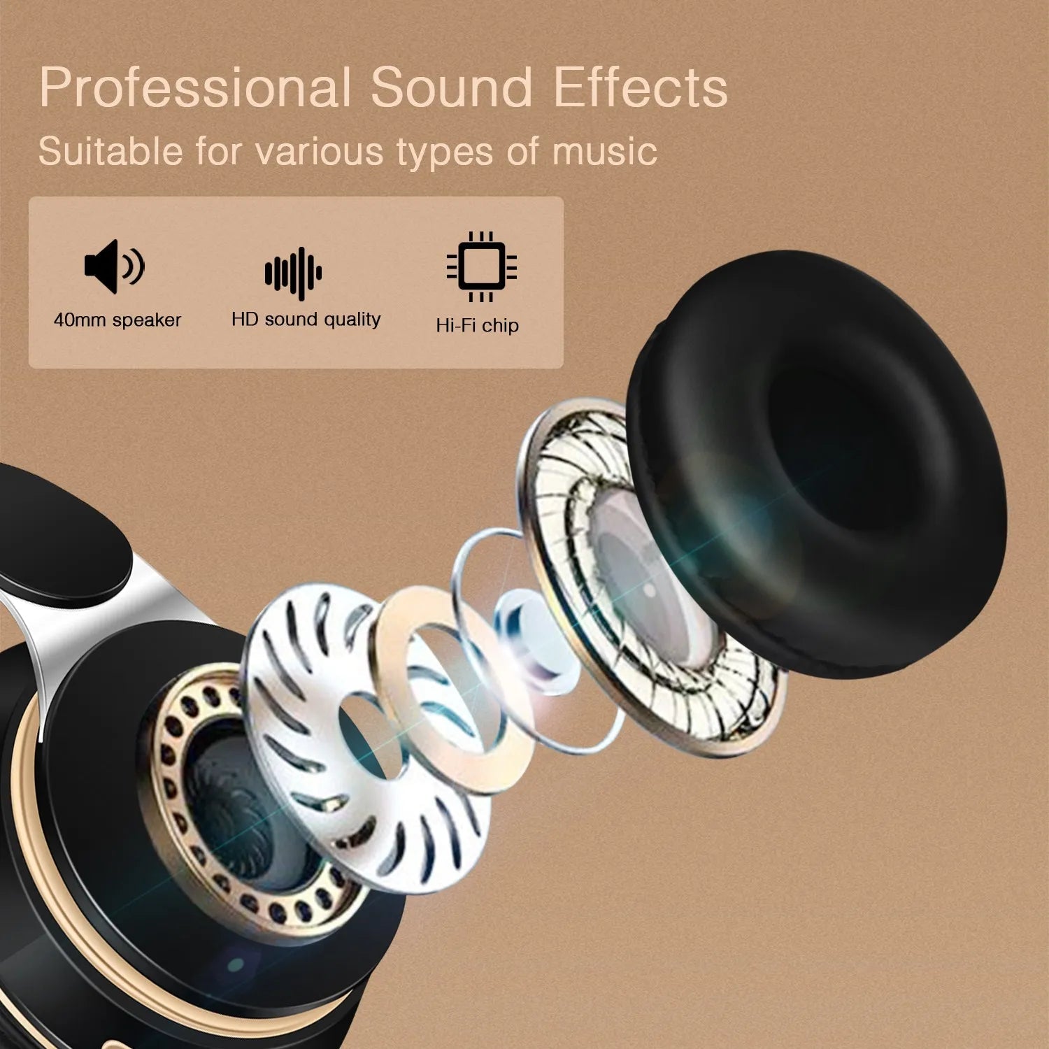 2025 New Wireless Bluetooth Headphone Stereo Headband Headset Support SD Card with Mic for Xiaomi Iphone Sumsamg Tablet - Euroshomédia