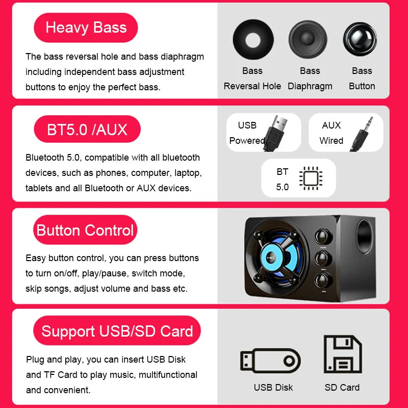 Haut parleur Bluetooth pour ordinateur
