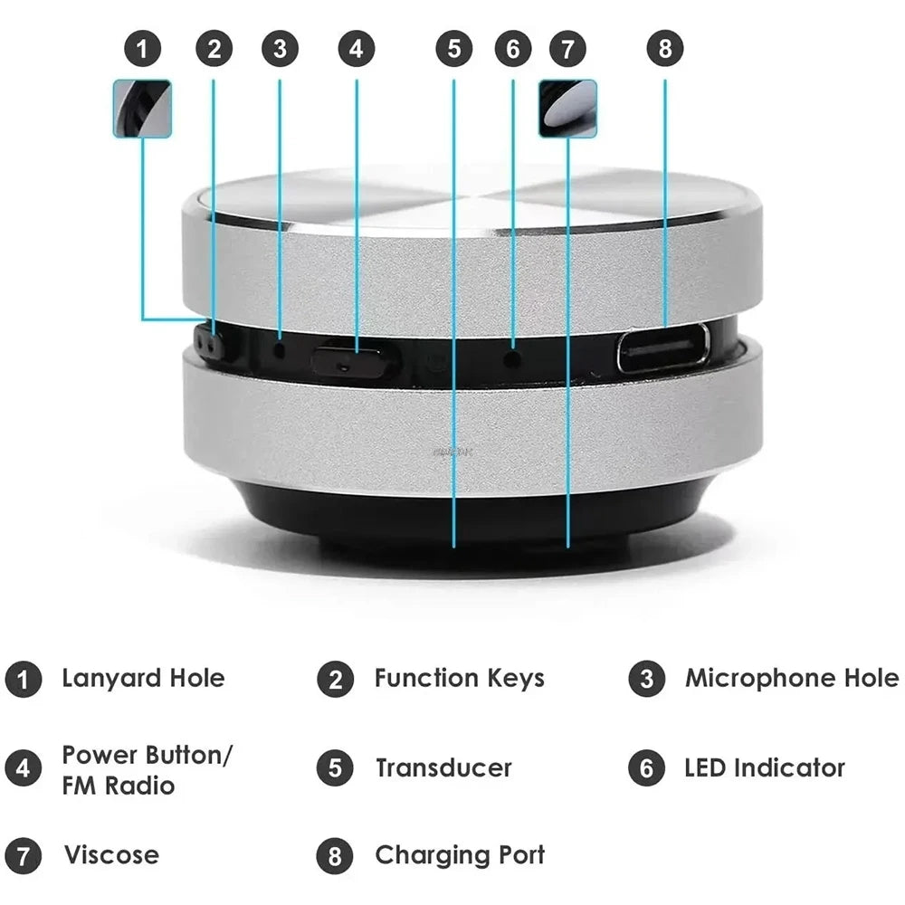 Mini Enceinte compatible Bluetooth