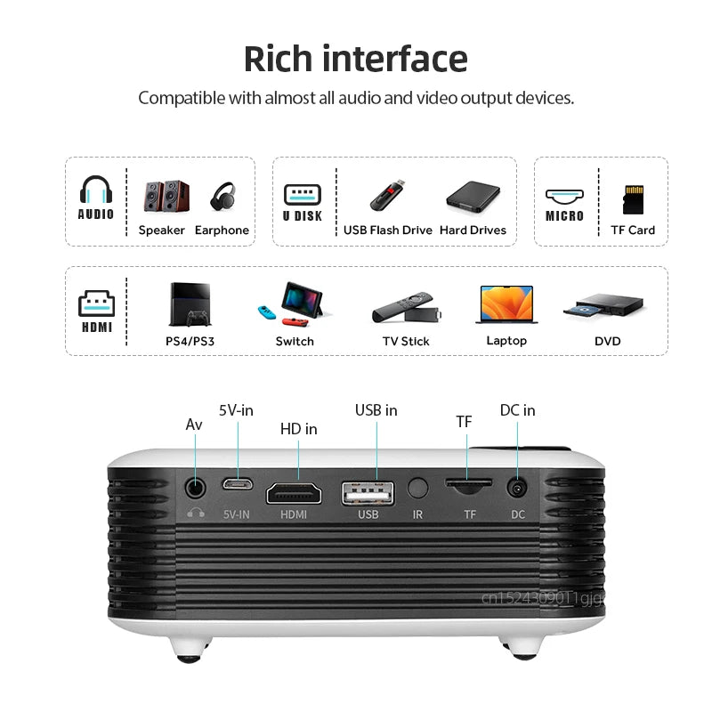 mini video projecteur pour enfant